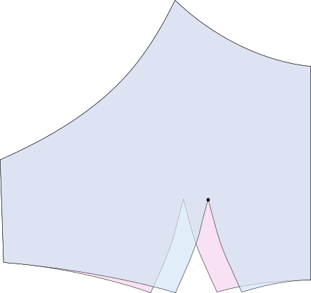 Modifier l'emplacement des pinces sur le soutien-gorge Cassiopée