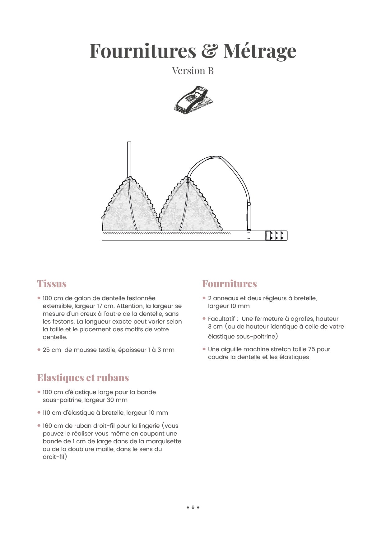 Delta, le soutien-gorge triangle