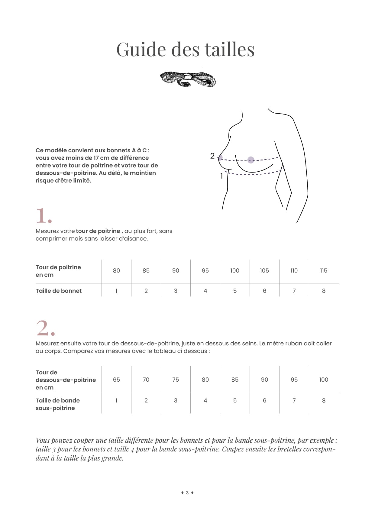 Delta, le soutien-gorge triangle