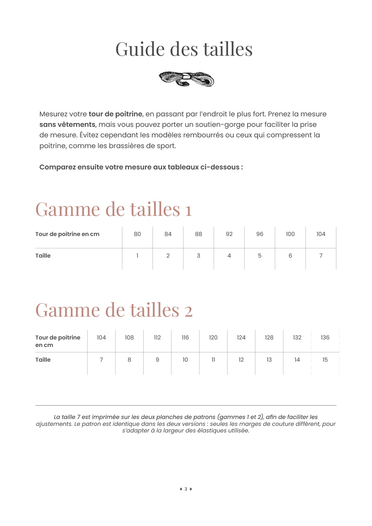 Onde, la brassière tout en dentelle