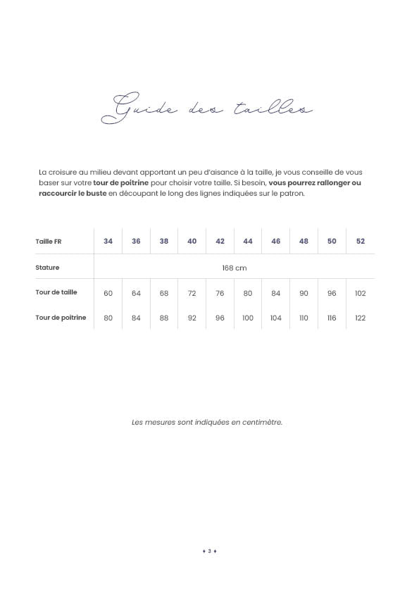 Echo, le top croisé