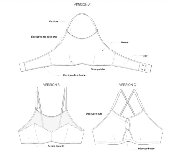 Cassiopée, the halter neck bralette (french only) 