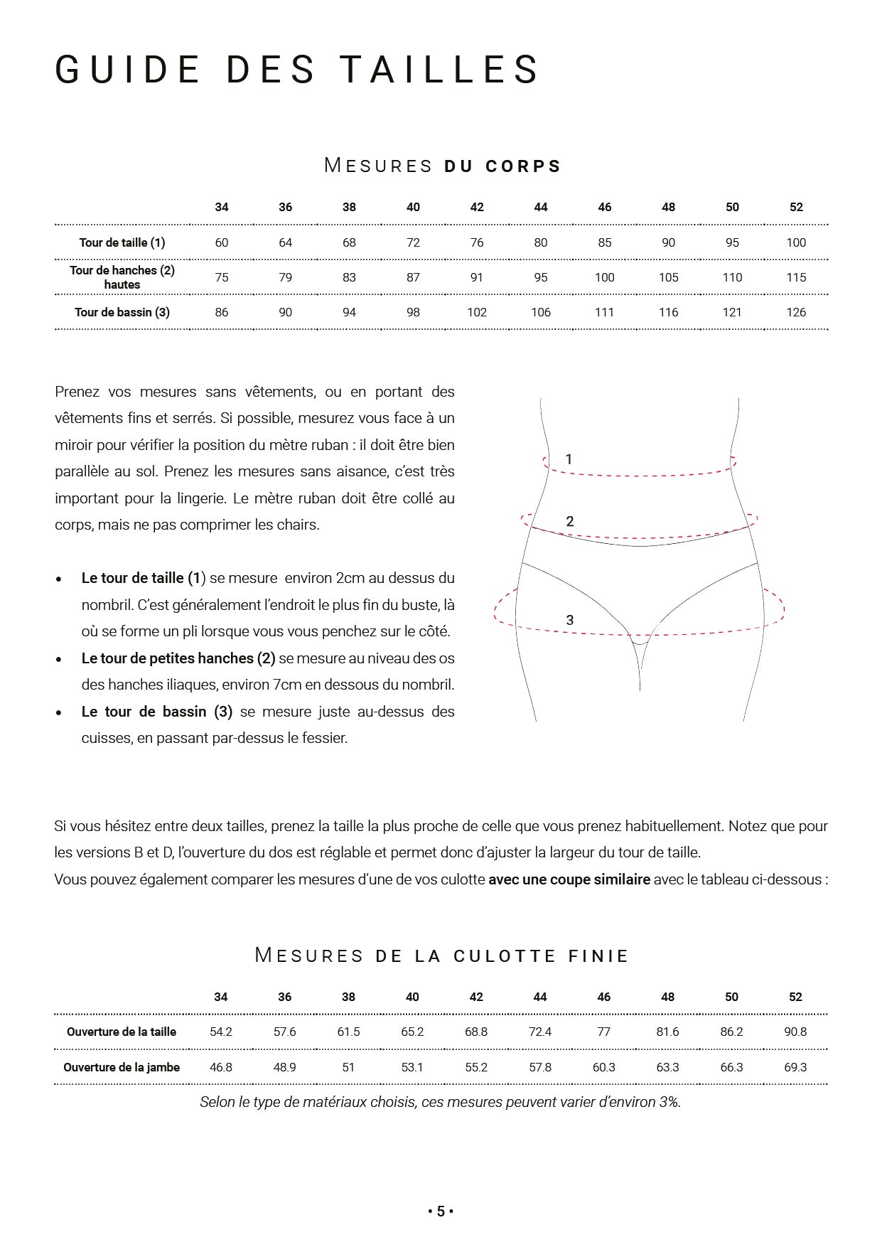 Atlas, la culotte échancrée à taille haute